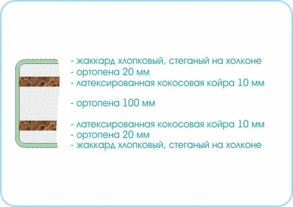 Матрас Sleep Story 900х1900