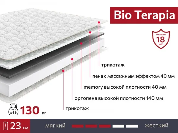 Матрас BIO Terapia 1400х1950