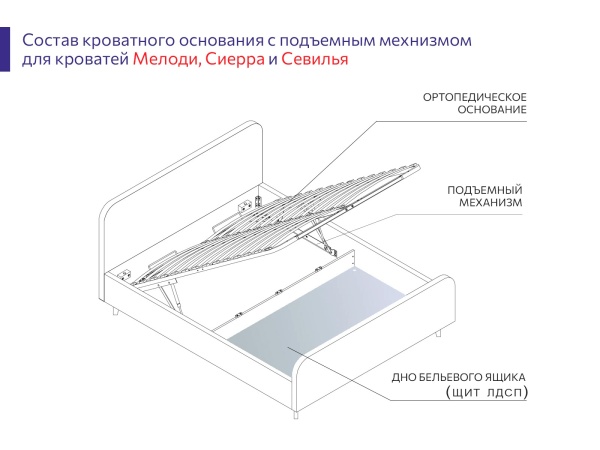 Механизм подъемного ортопедического основания внутренний (для Сиерры)