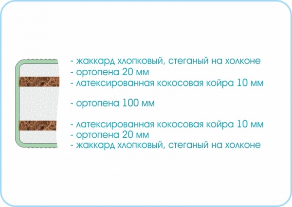 Матрас Sleep Story 1600х1900