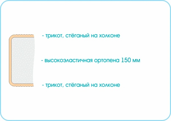 Матрас Sleep Roll 900х1900